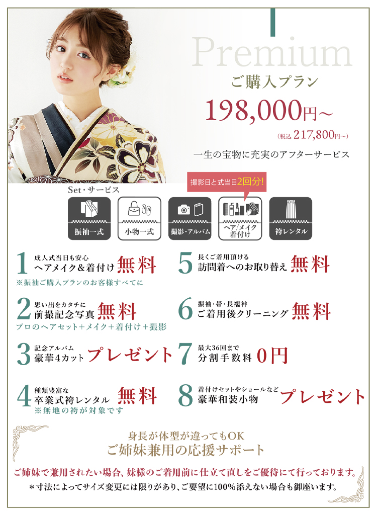 ご購入プラン