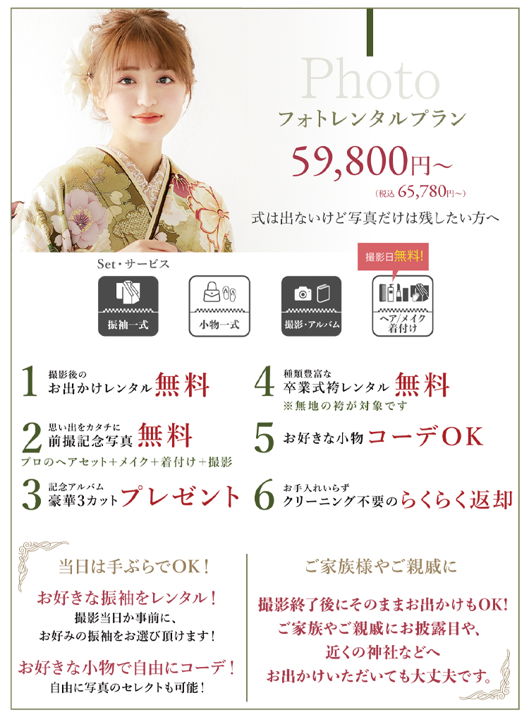 フォトレンタルプラン